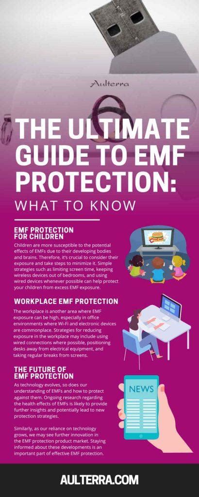 The Ultimate Guide to EMF Protection: What To Know.